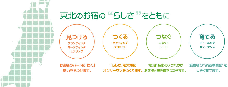 東北のお宿の「らしさ」をともに見つける・つくる・つなぐ・育てる